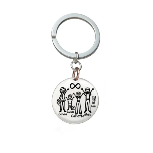 Portachiavi Personalizzato CE02P-PC Happy Family